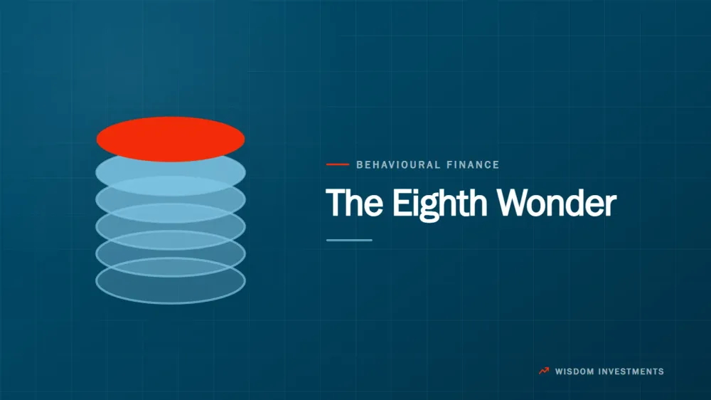 The 8th Wonder of the World: Compound Interest