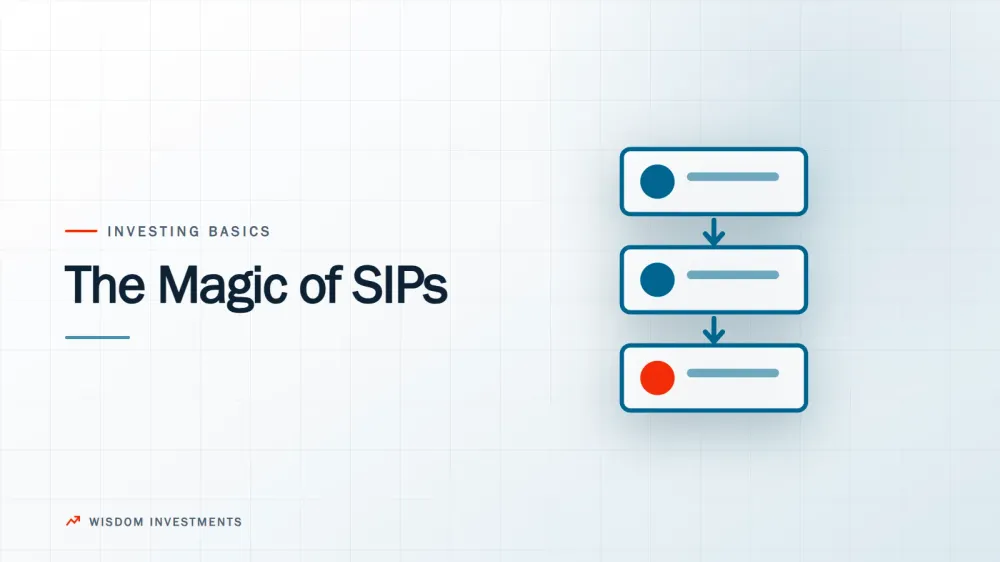 The Magic of SIPs
