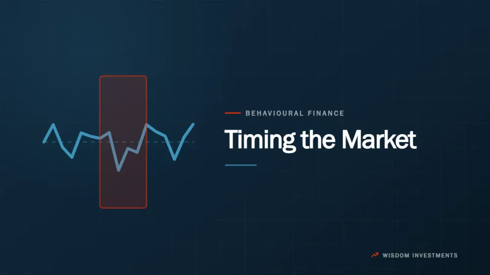 Timing The Market