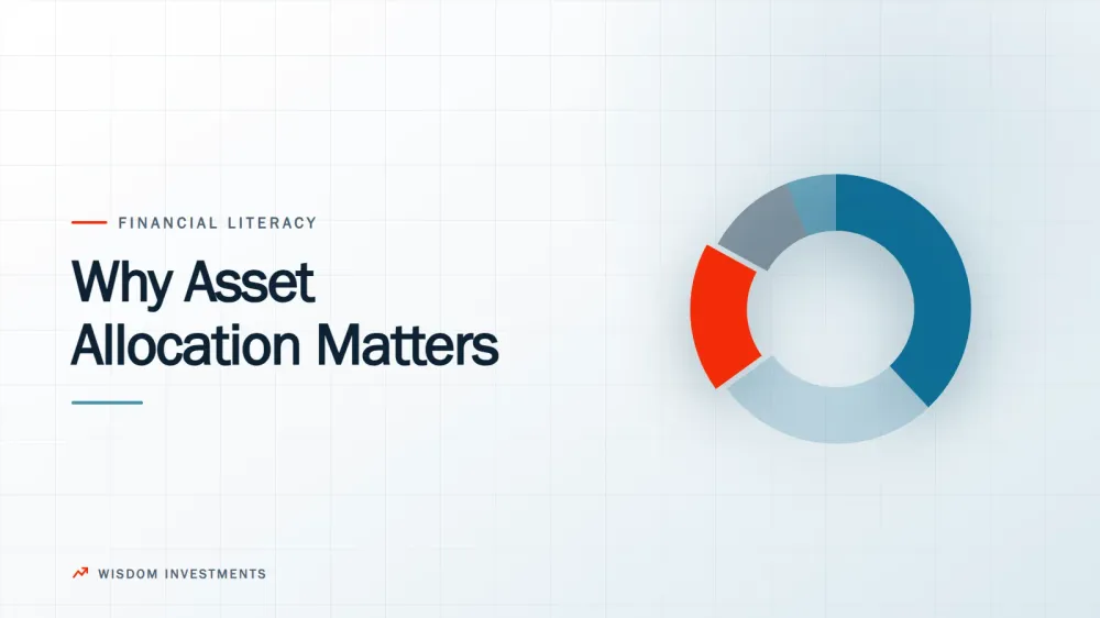 Why Asset Allocation is so Important