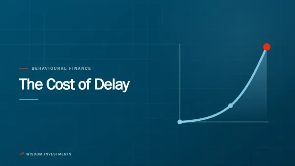 Cost of Delay in Investing