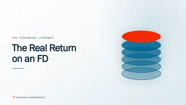 The Real Returns from Fixed Deposits