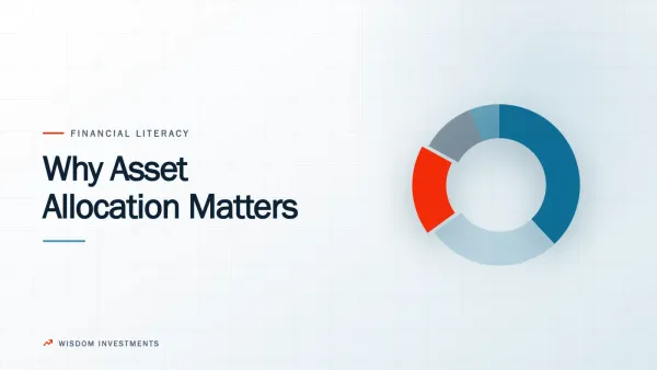 Why Asset Allocation is so Important