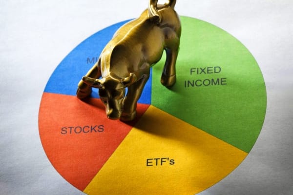Why Asset Allocation is so Important