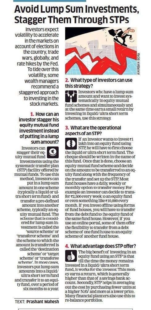 Got a lump-sum to invest in equity? Use STPs to reduce risk