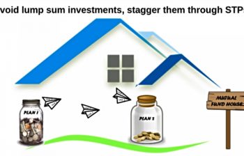 Got a lump-sum to invest in equity? Use STPs to reduce risk