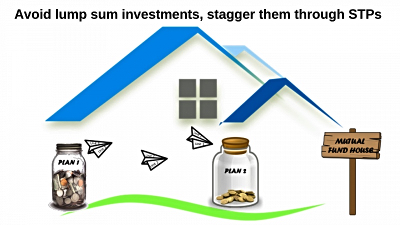 Got a lump-sum to invest in equity? Use STPs to reduce risk