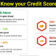 Credit Score – Your Financial Reputation